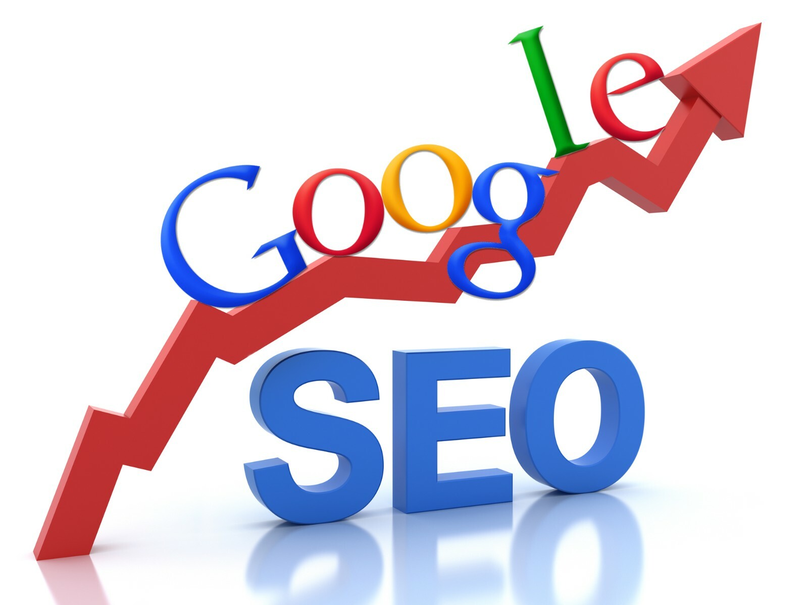 All in One SEO Basic to Boost Search Engine Results