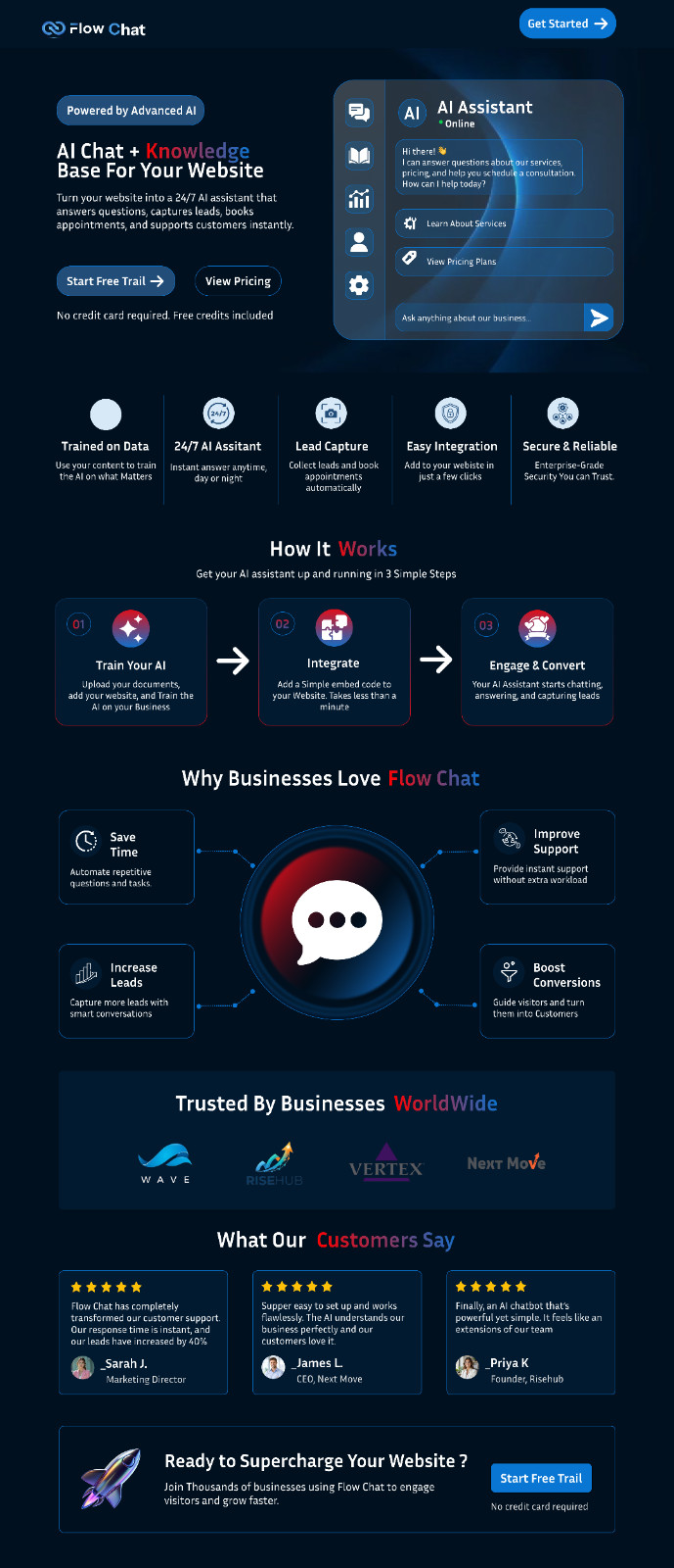 AI Chat Website Template, Chatbot Landing Page, Automation & Lead Capture Design