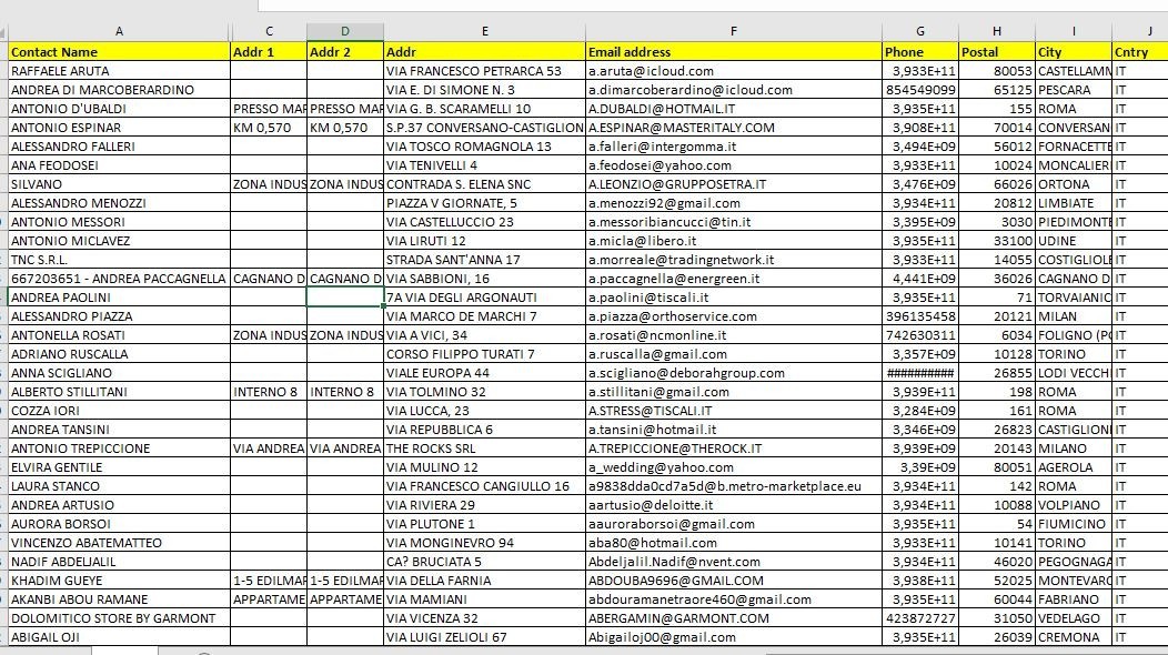 1 Million ITALY Customers Email Database B2C Contact leads (Digital Download)