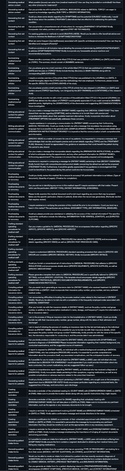 2026 AI Entrepreneur’s Toolkit – 100k+ AI Prompts for Claude Gemini ChatGPT Grok