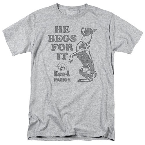KEN-L RATION- E-COMMERCE STORE FAMOUS DOG PRODUCTS TRADEMARK FOR SALE-