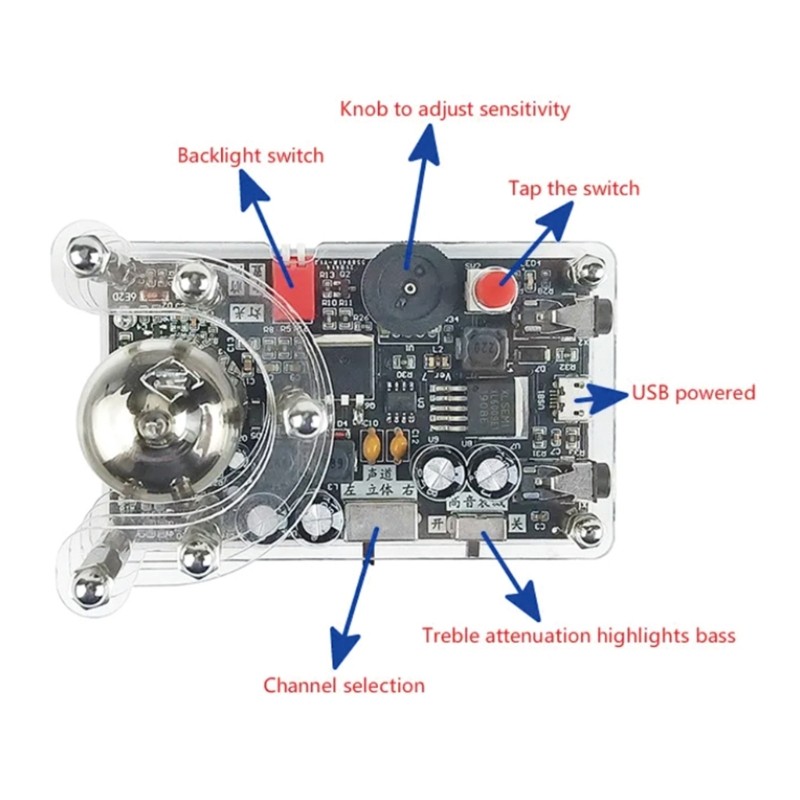 N512 Low Voltages Driver Board Multipurpose Display For Cryptos PC