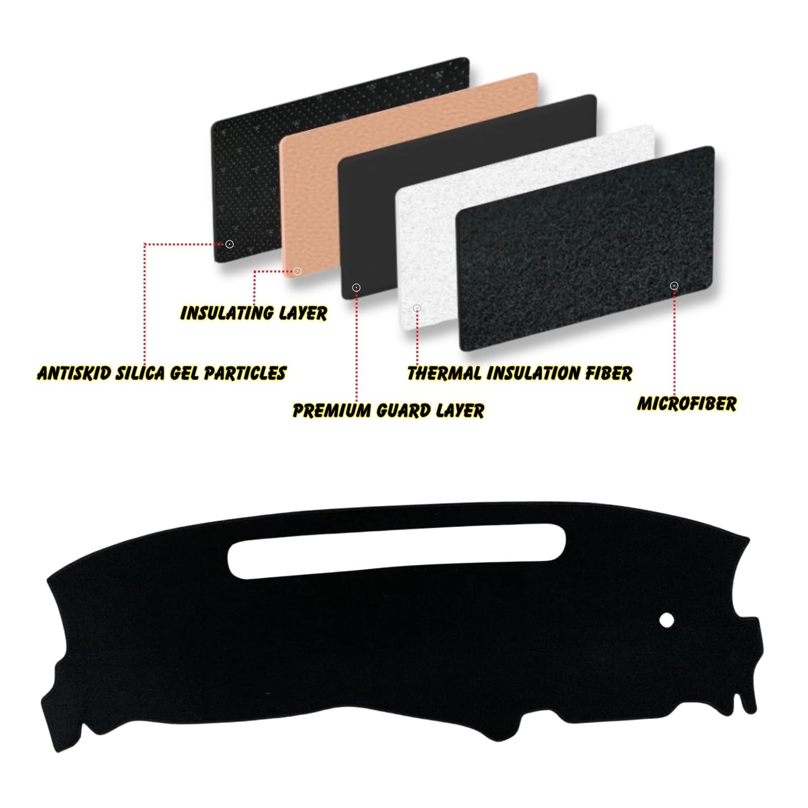 Dashboard Dash Board Cover Mat Pad Carpet Non-Slip Custom Compatible with Che…