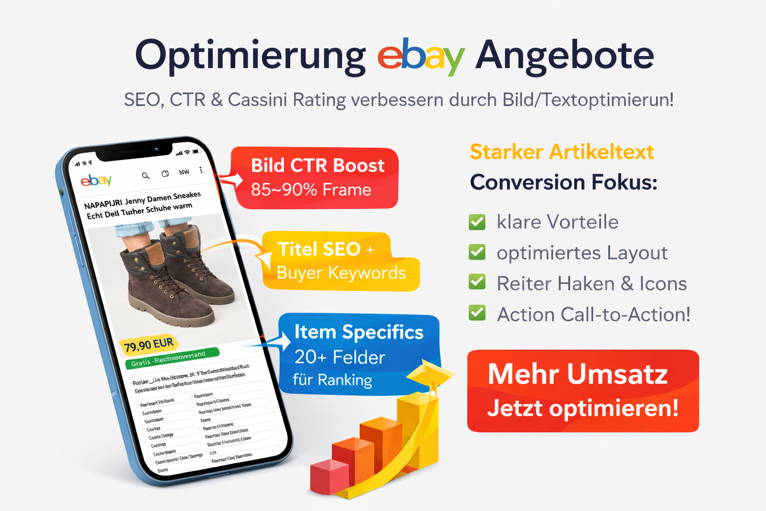 eBay Premium Listing Optimization 5x SEO CTR Analysis Ranking Boost