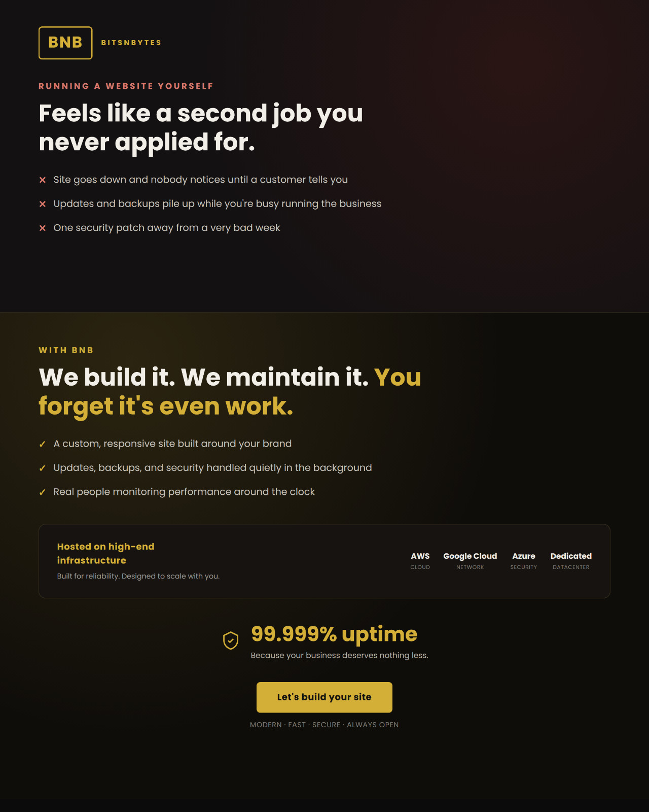 Custom Website Design and Hosting Package – Responsive SEO – AWS Azure GCP