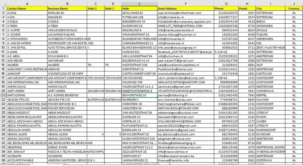 200K NETHERLANDS Business Email Database B2B contact leads (Digital Download)