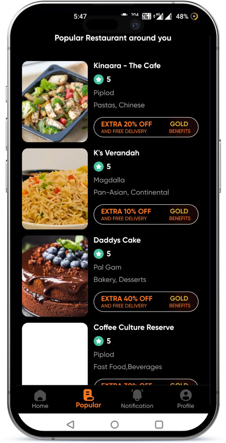 TableGo Restaurant Table Booking & Deals Flutter App | Andoid, iOS | Admin Panel