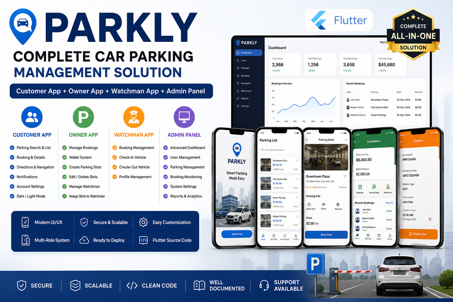 Parkly – Car Parking Flutter App | User, Owner & Watchman Apps + Admin Panel