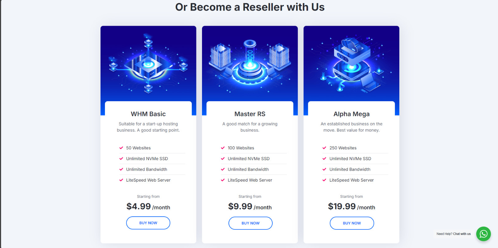 Reseller Hosting with CloudLinux & LiteSpeed Super-Fast NVMe M.2 SSD 250 Domains