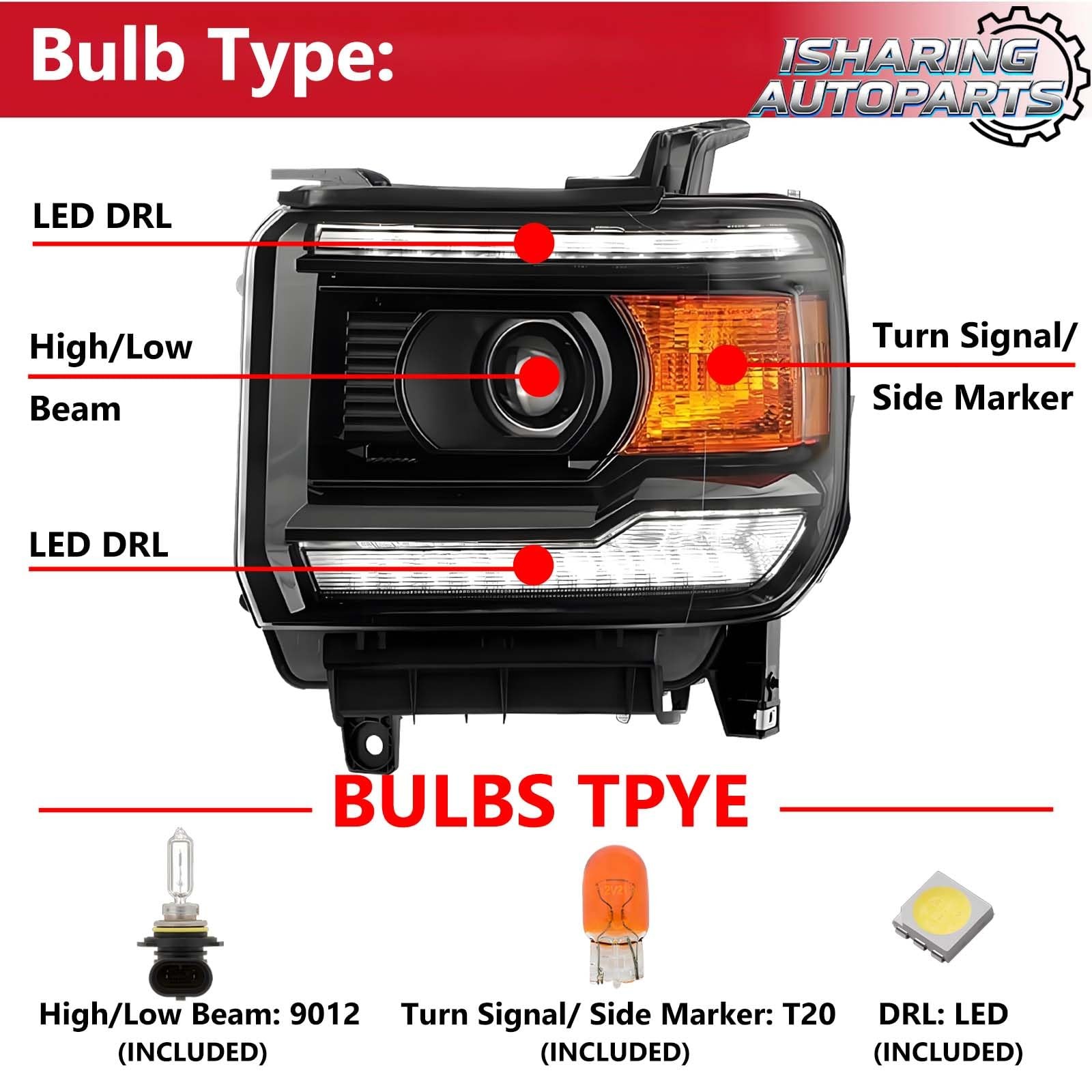 Headlights Assembly W/ LED DRL Compatible with 2014 2015 GMC Sierra 1500
