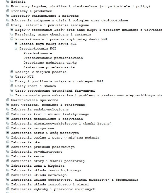 A website with classified medical terminology. 100 pages. 1000000+ terms