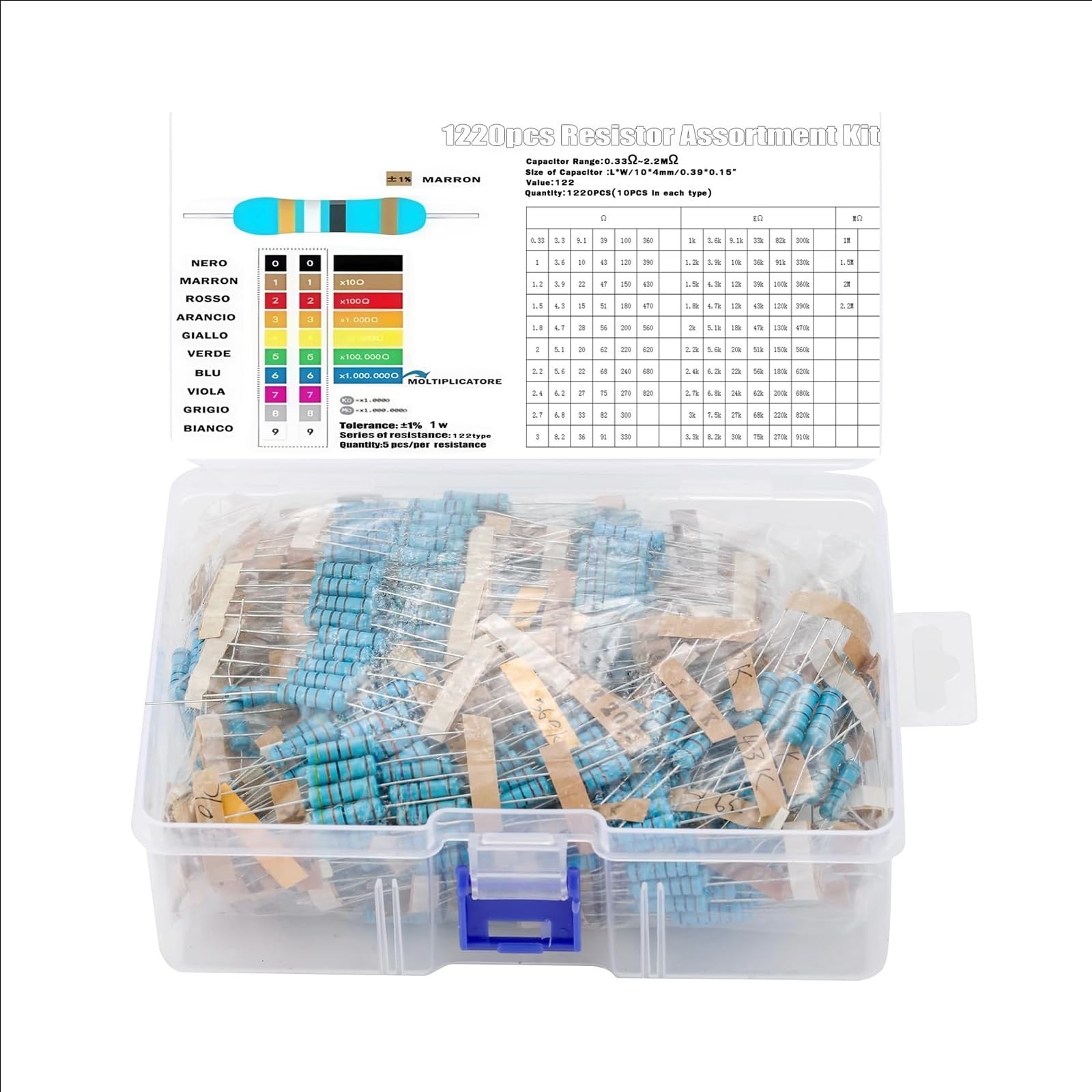 1W Metal Film Resistors Kit – 1220-Piece 122 Values (0.33Ω-2.2MΩ), 