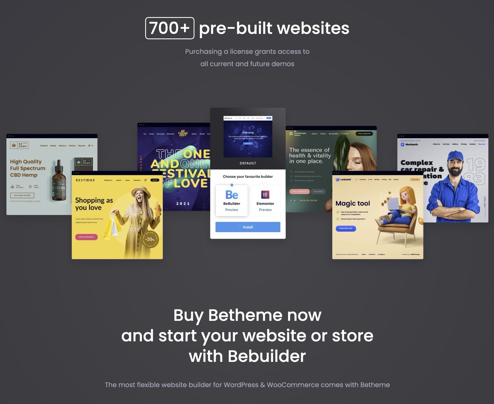 BeTheme – The WordPress Theme for Limitless Creativity | 12 Month Updates