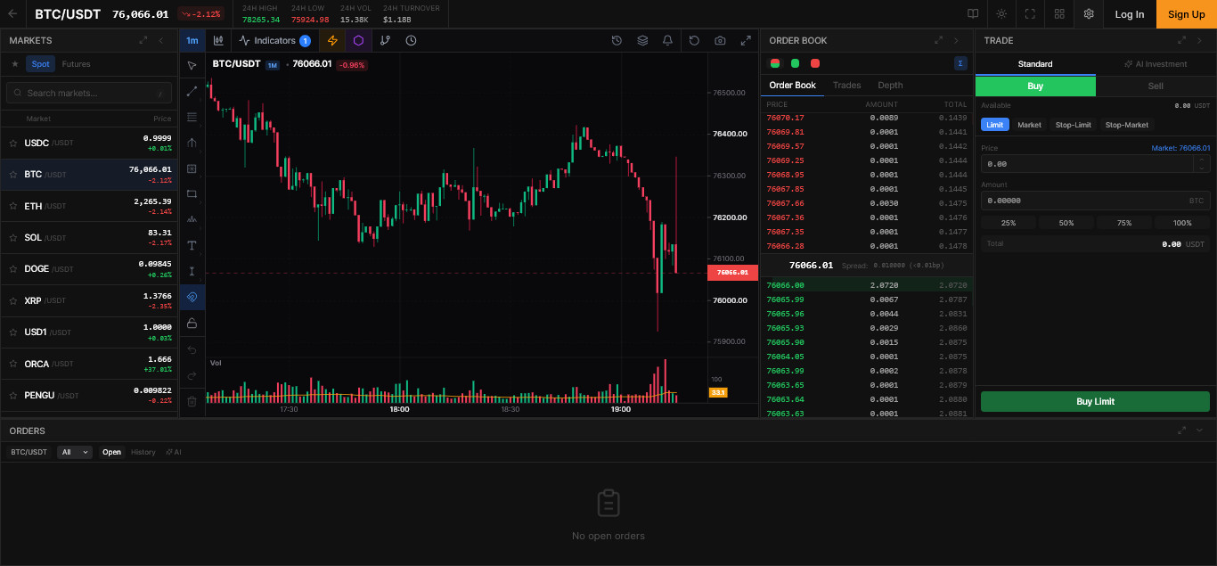 Cryptora – Crypto Trading & Exchange Platform | Spot, Copy, P2P, Binary, Wallets