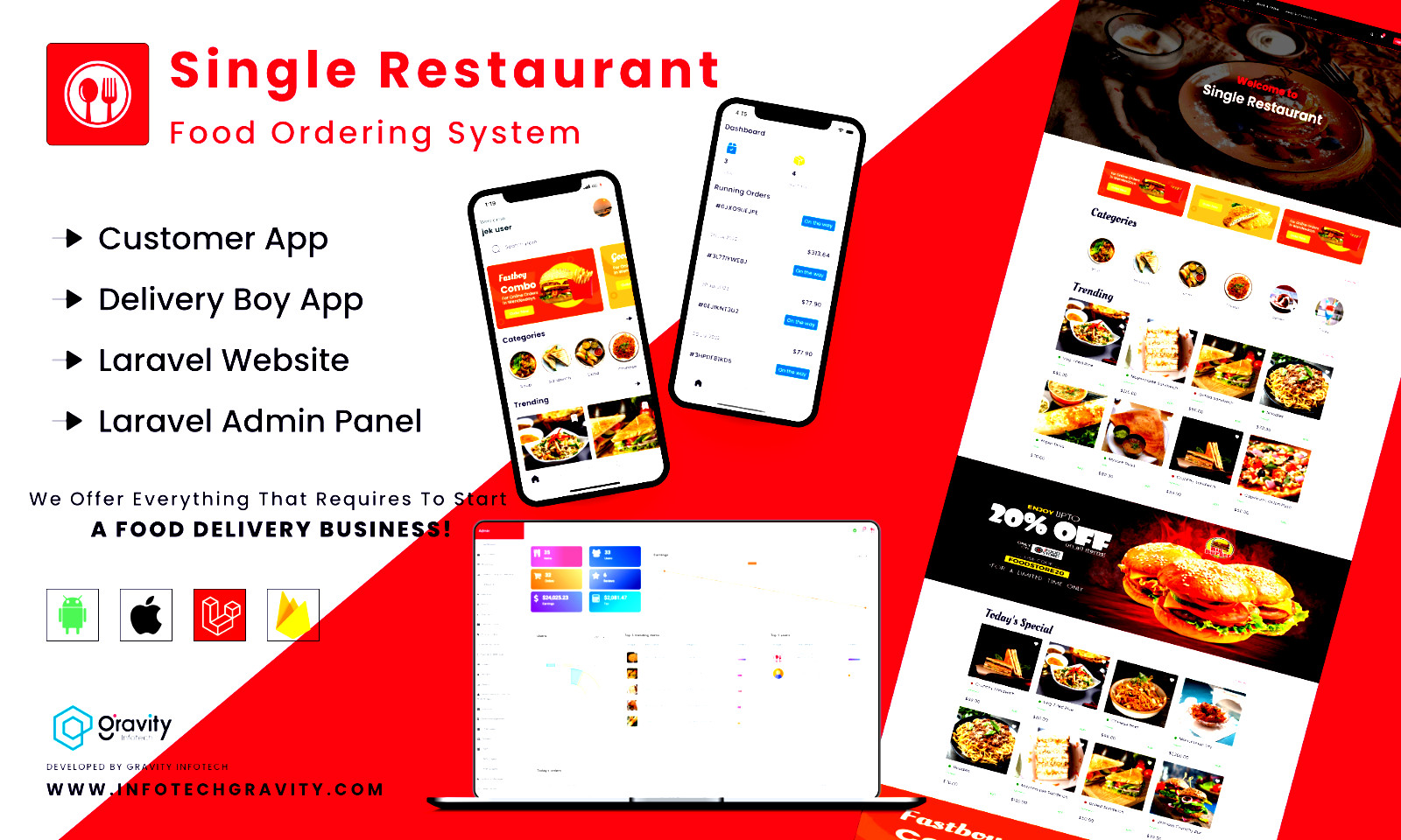 StackFood Multi Restaurant v5.7 – Food Delivery App with Laravel Admin and Rest