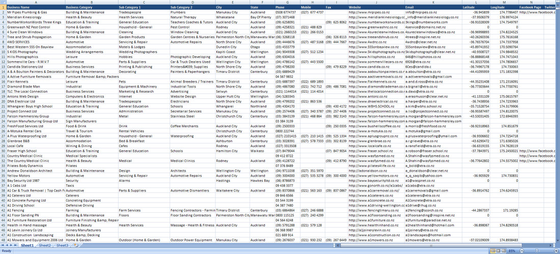 200 k New Zealand business Email Database verified
