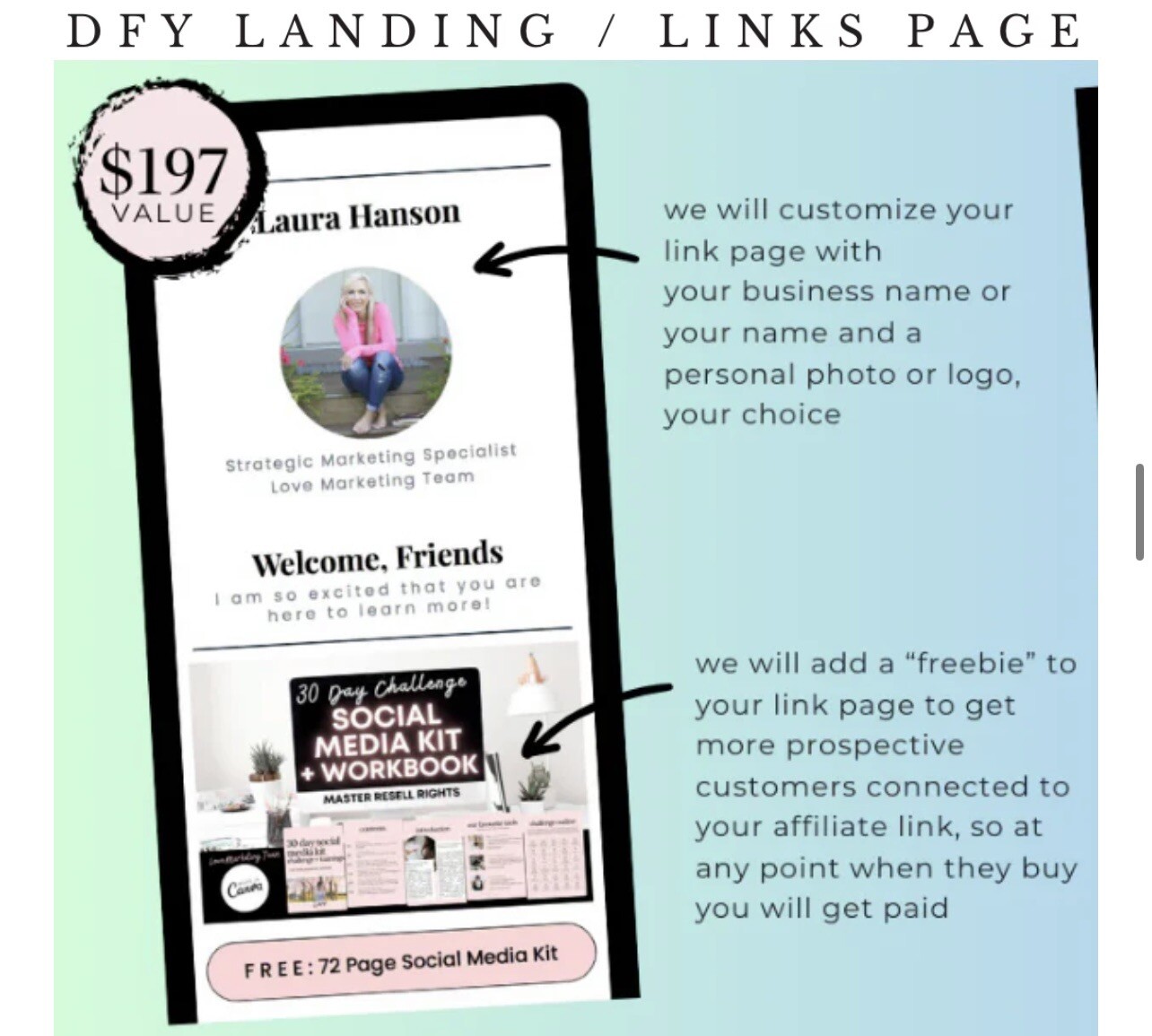 Done For You Digital Business