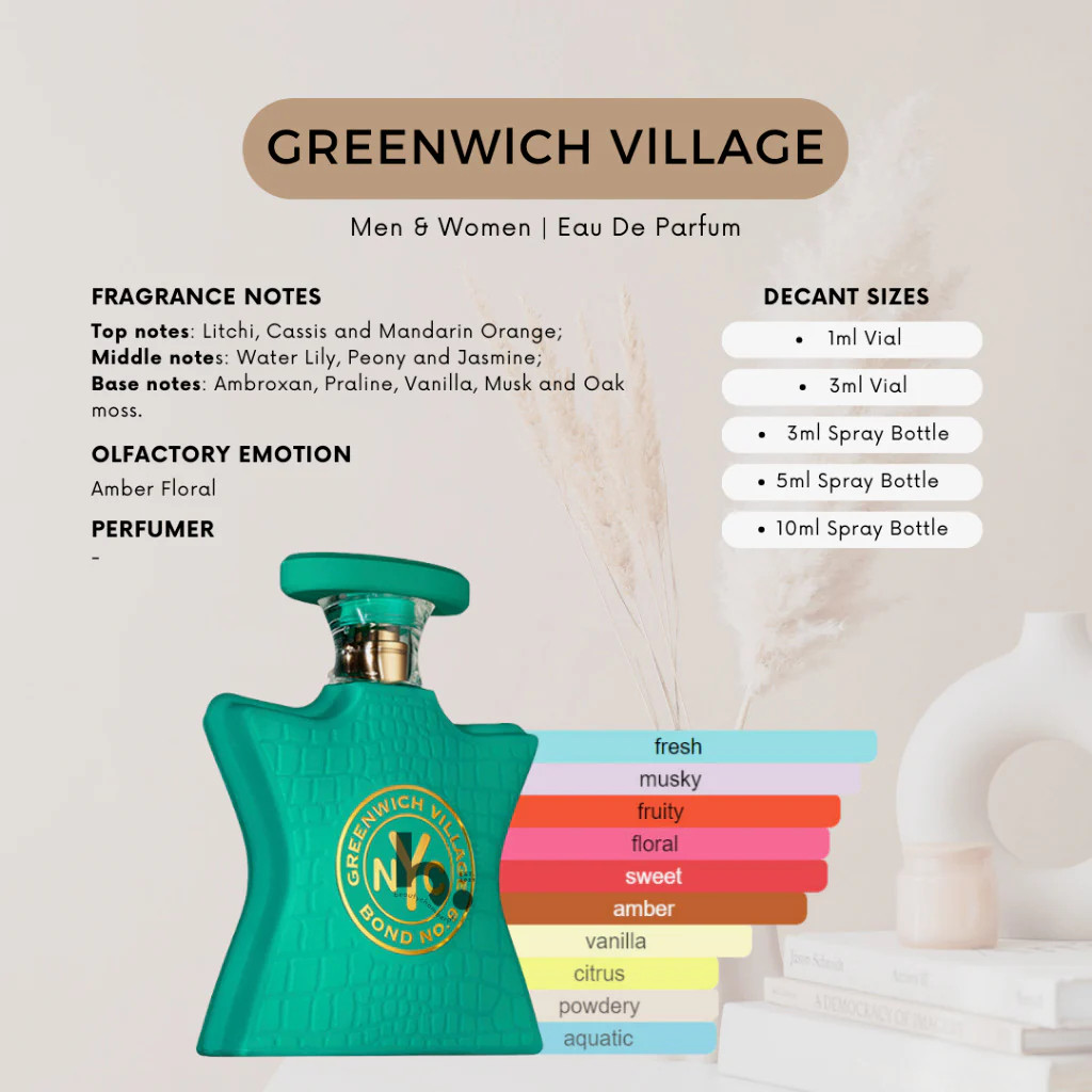Greenwich Bond No.9