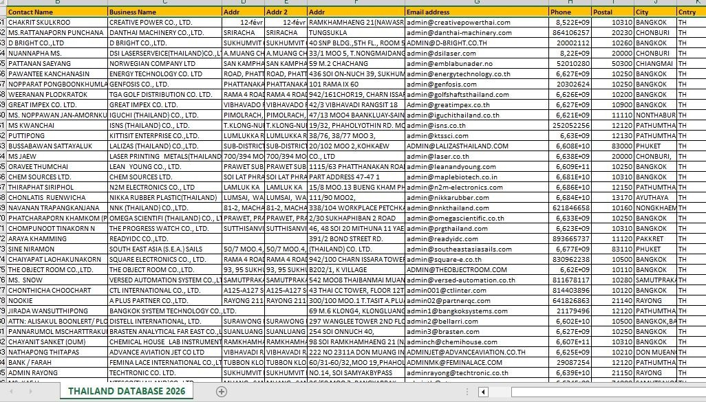 100k THAILAND Email Database list 2026 | Contact Leads (Excel file)