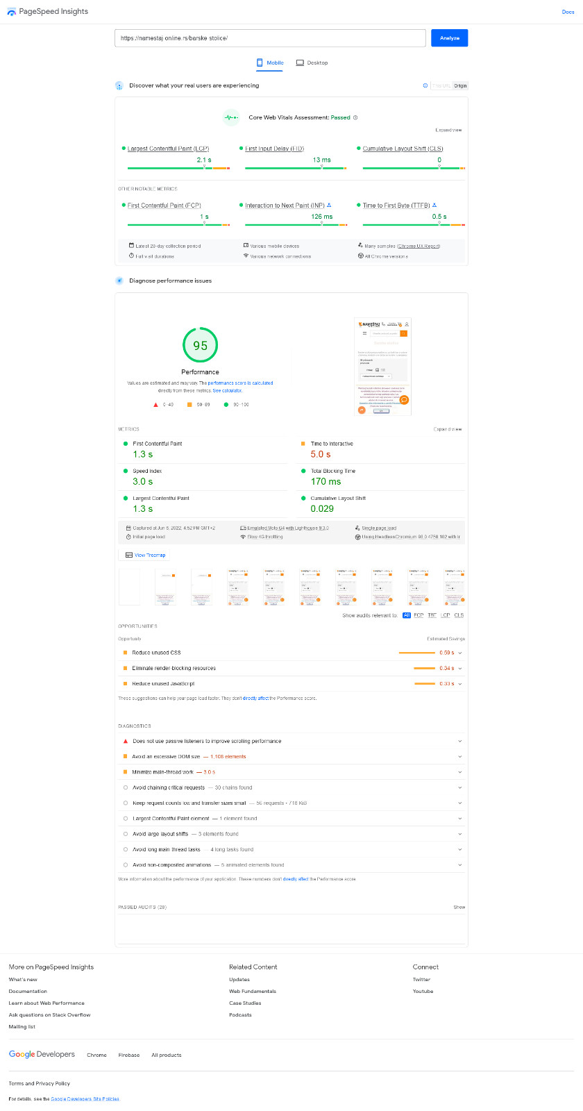 WordPress Woocommerce optimization services