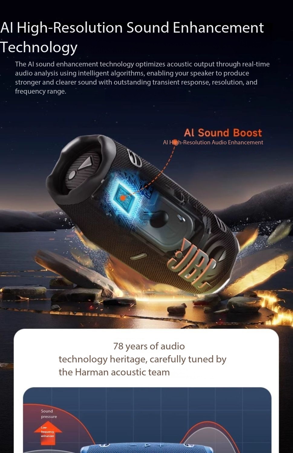 JBL CHARGE6 Music Shockwave 6th Generation Dustproof and Waterproof Bass Speaker