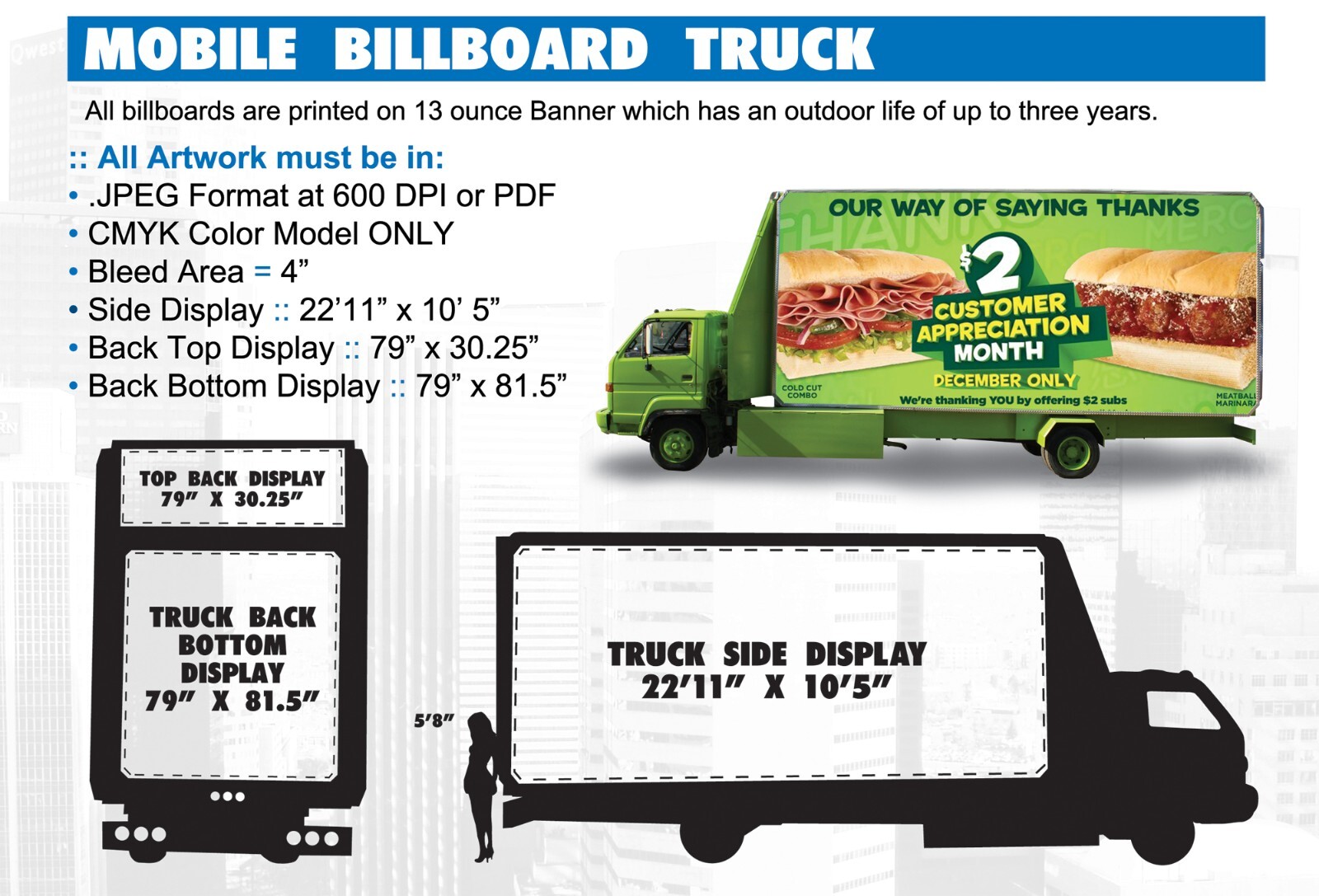 Own Your Billboard Business!! BILLBOARD TRUCKS FOR SALE!! ISUZU NPR TRUCK 24′