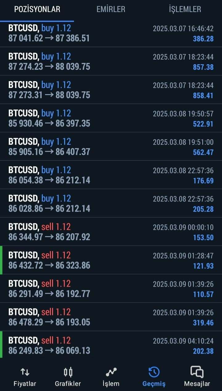 ✅ MT5 Forex Trading Robot | EMA Trend Filter Bot | Profitable Expert Advisor