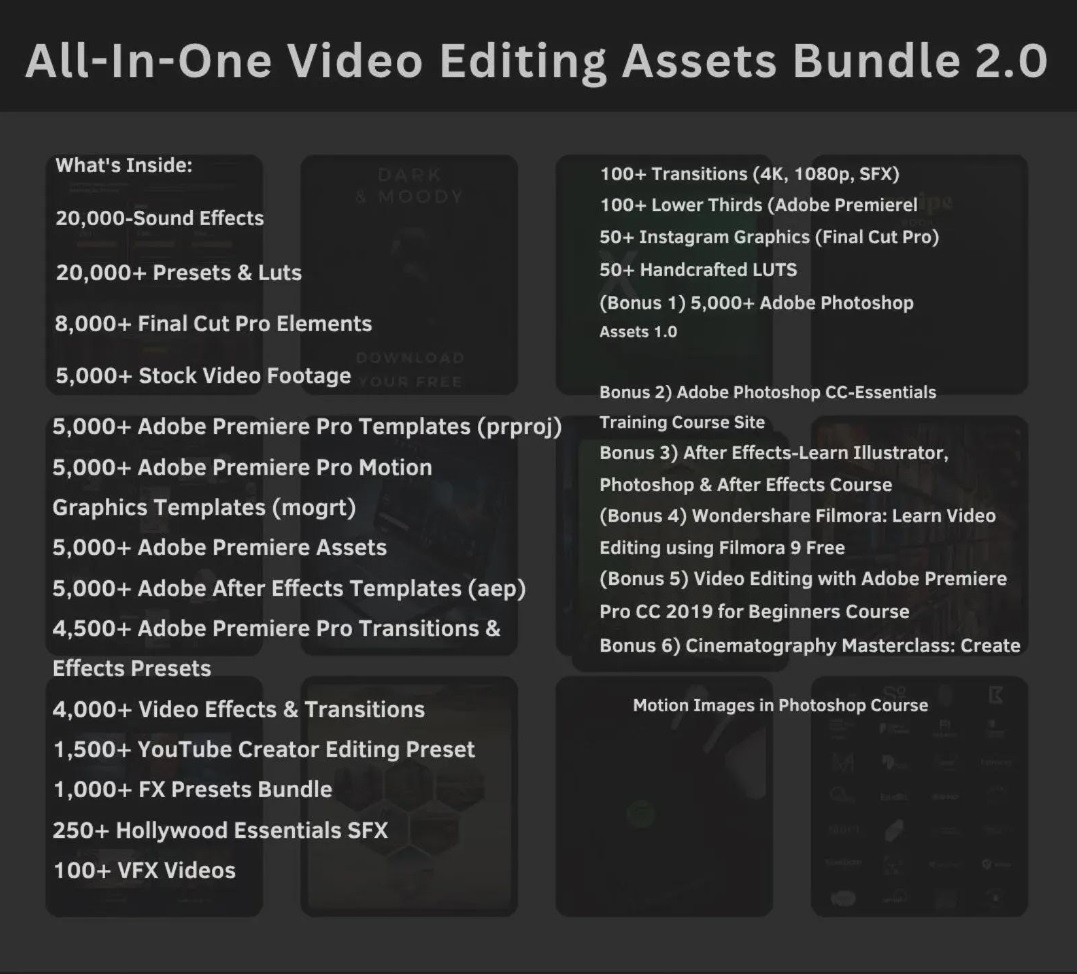 OVER 1 MILLION+ DIGITAL PRODUCTS WITH AFFLIATE VIDEO CONTENT