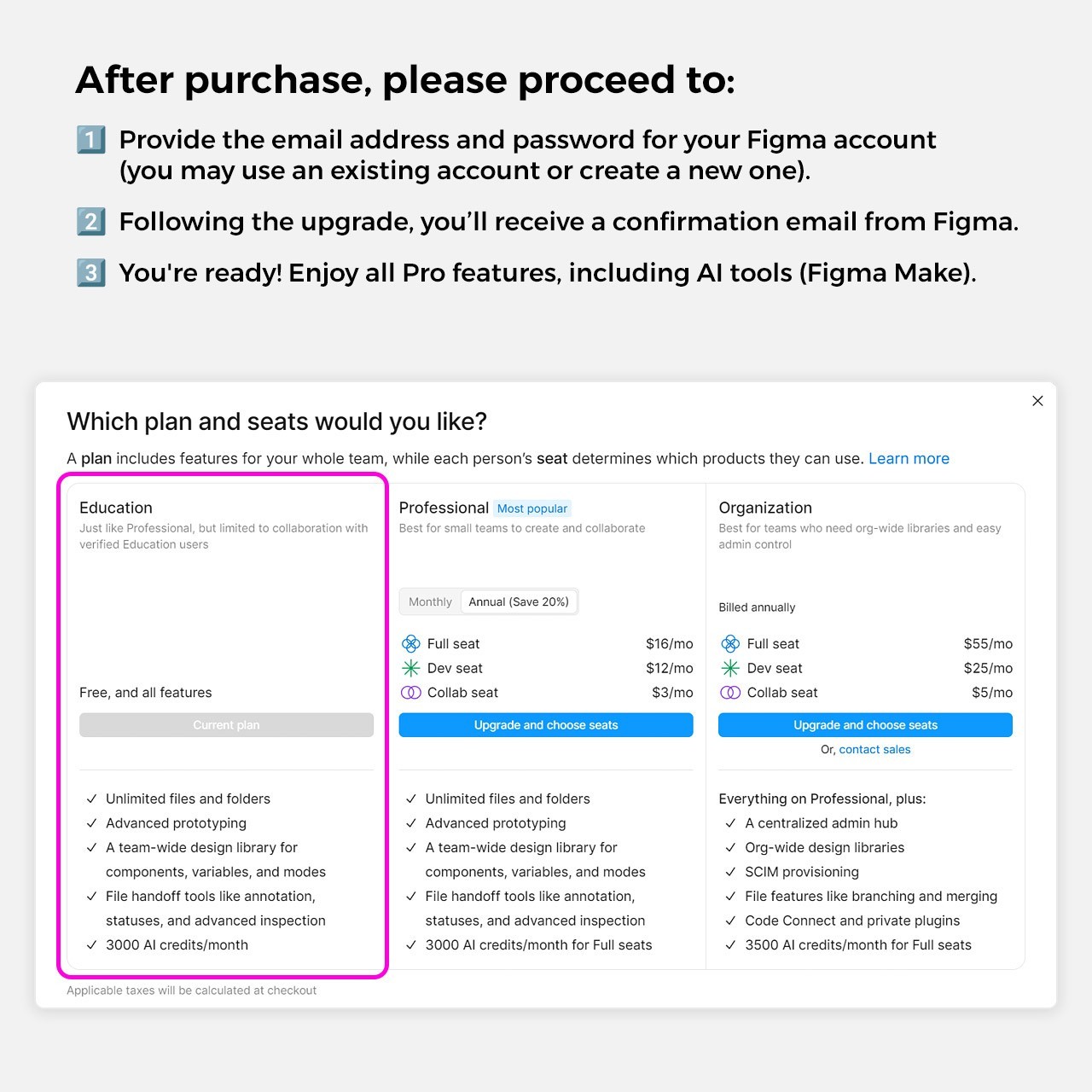 🥷 Figma Edu ‒ 1-Year | Full Seat, AI Credits for Figma Make