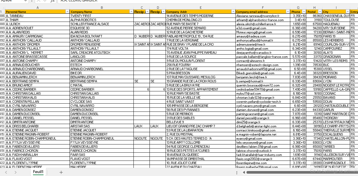 4M FRANCE Busines & Customers Email Database – B2C & B2B Contact leads 2026