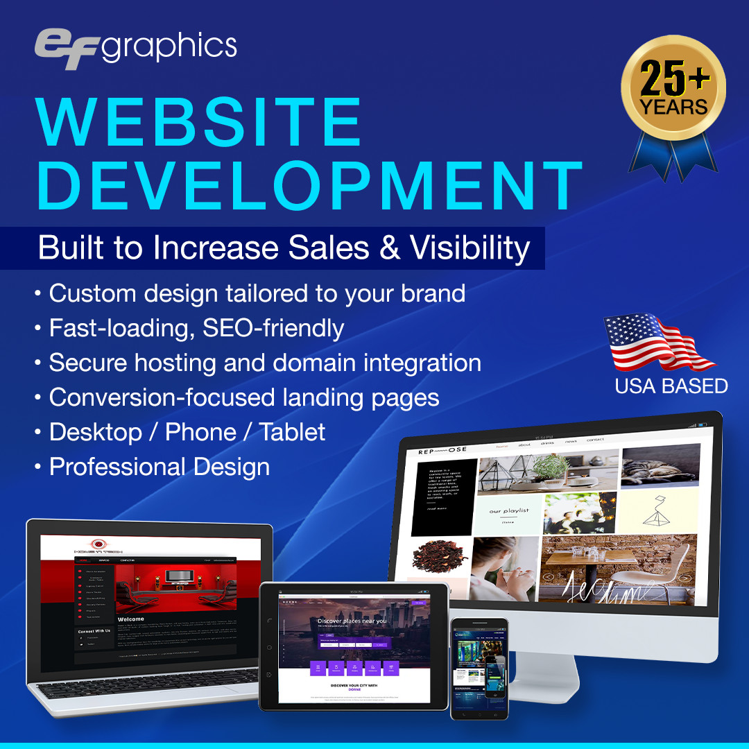 CUSTOM WEBSITE DESIGN PACKAGE – PROFESSIONAL & MOBILE READY
