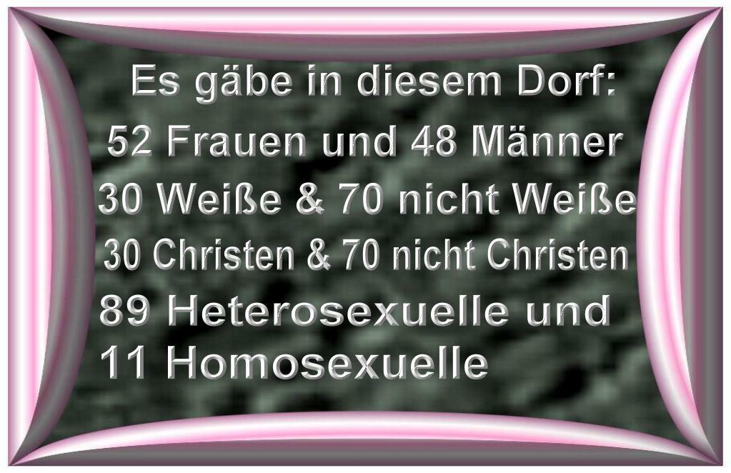 World Population 8 Mil #VideoShow #Who#What# Statistics on 100 Souls #Text Boards