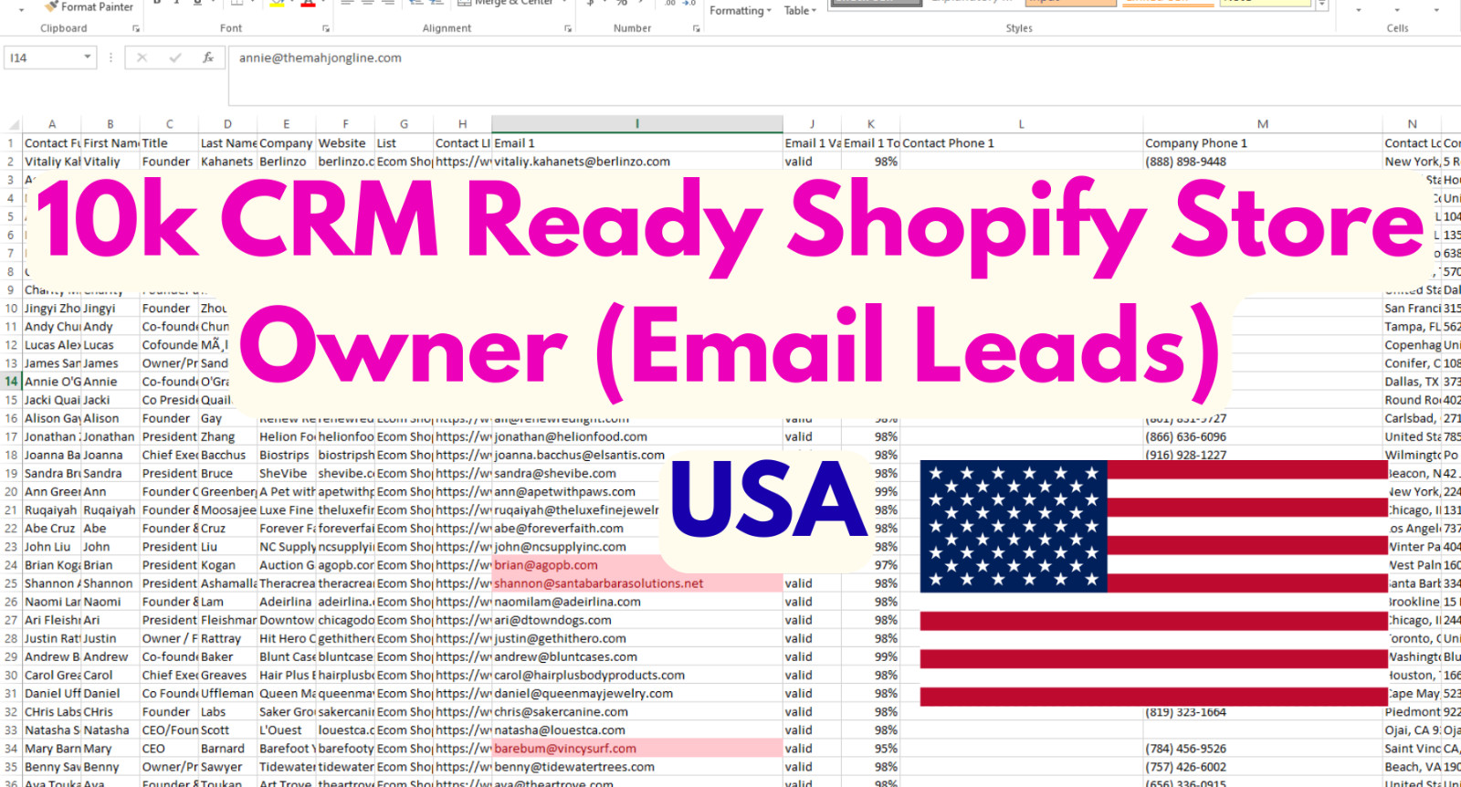 10k Shopify Store Owner Email list database in USA | CRM Ready List