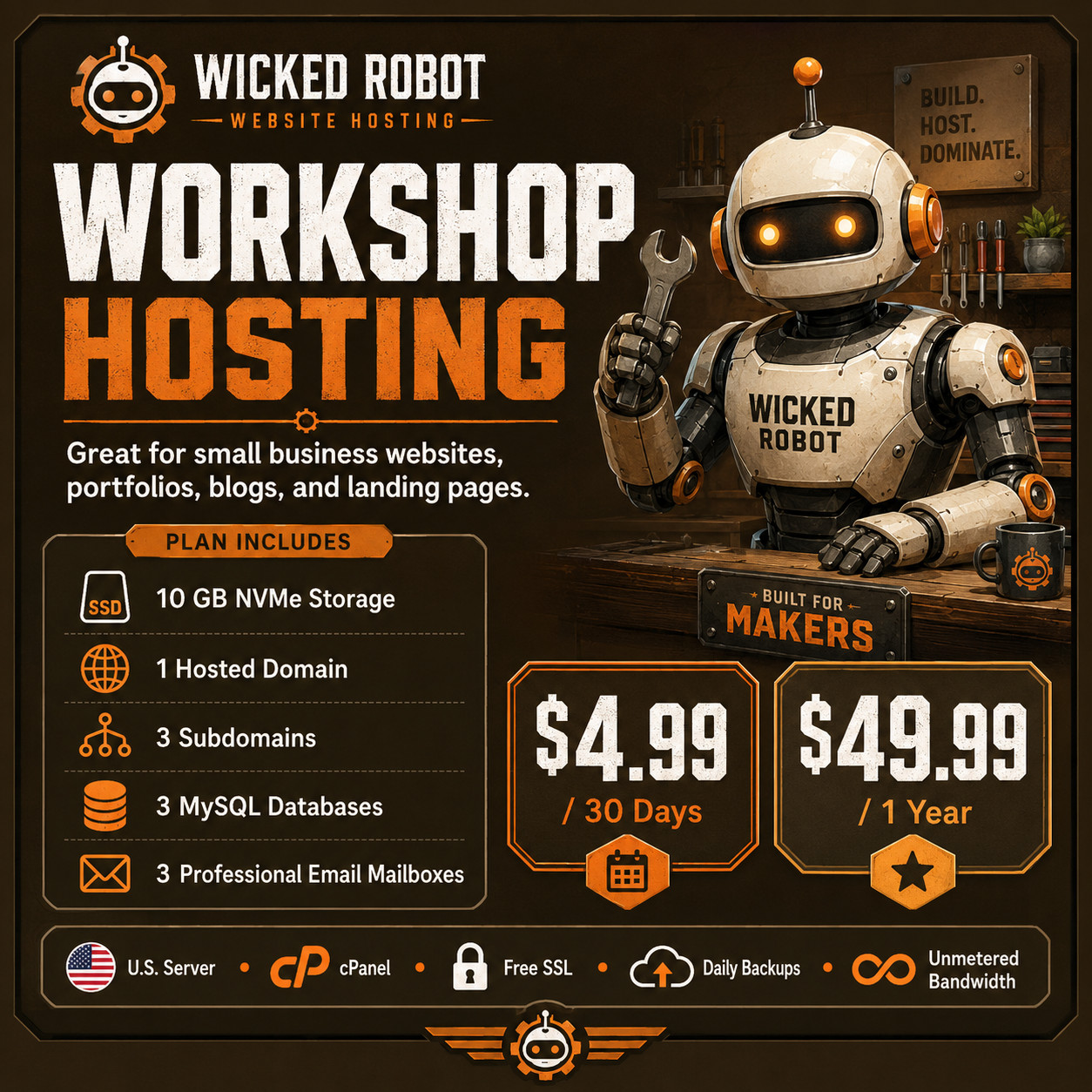 US cPanel Website Hosting | NVMe Storage | SSL + Daily Backups | 10GB–50GB