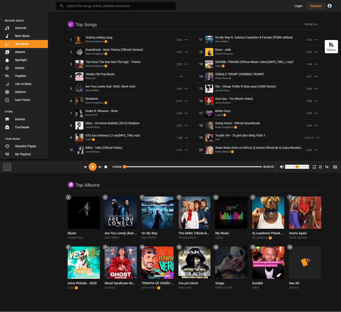 Soundra – Music Sharing & Streaming PHP Platform | SaaS Ready | Full Source Code