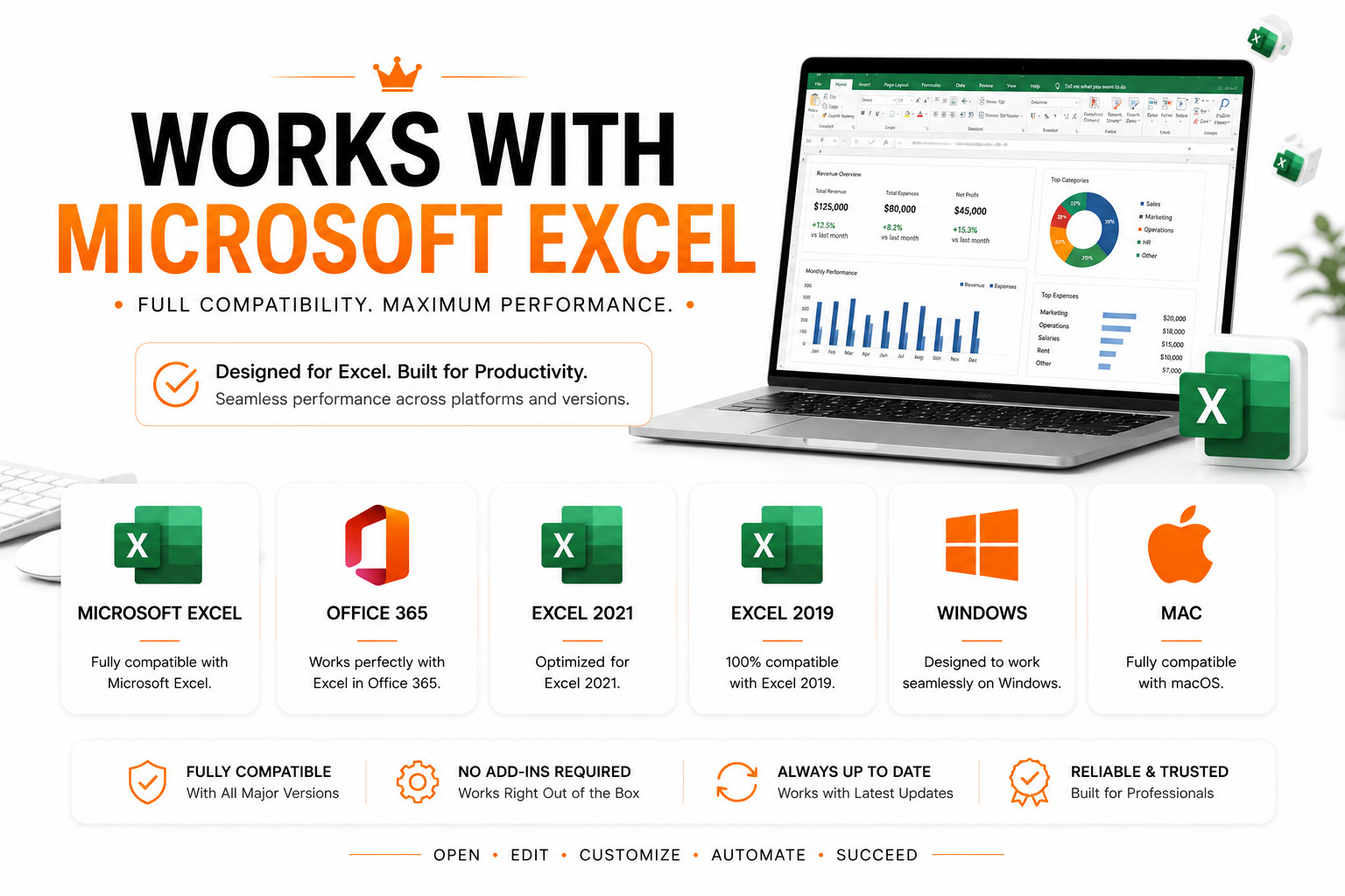 10000+Excel Templates Bundle Business Budget Invoice Finance HR Digital Download