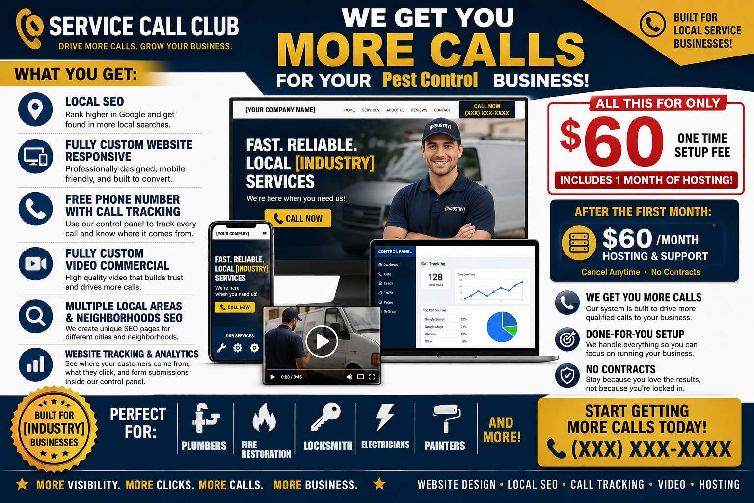 Pest Control Website Design + Local SEO + Call Tracking | Get More Calls | Video