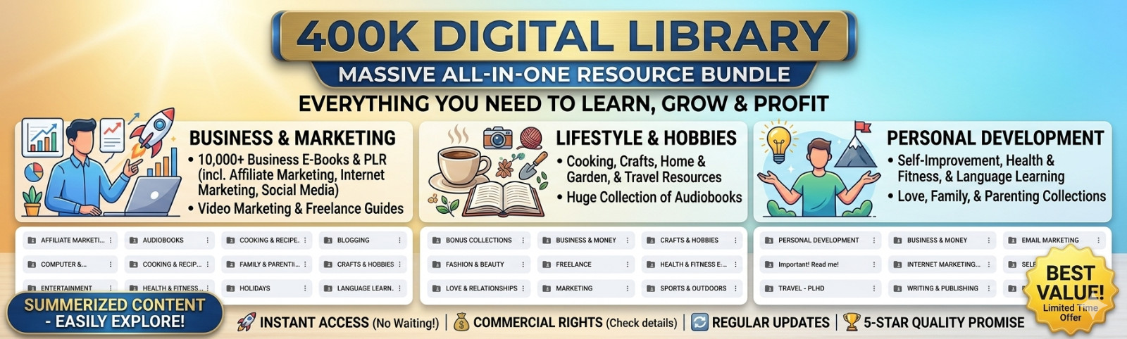 400K DIGITAL LIBRARY | All-In-One Resource Bundle | Business, Hobby & More