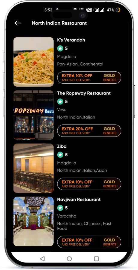 TableGo Restaurant Table Booking & Deals Flutter App | Andoid, iOS | Admin Panel