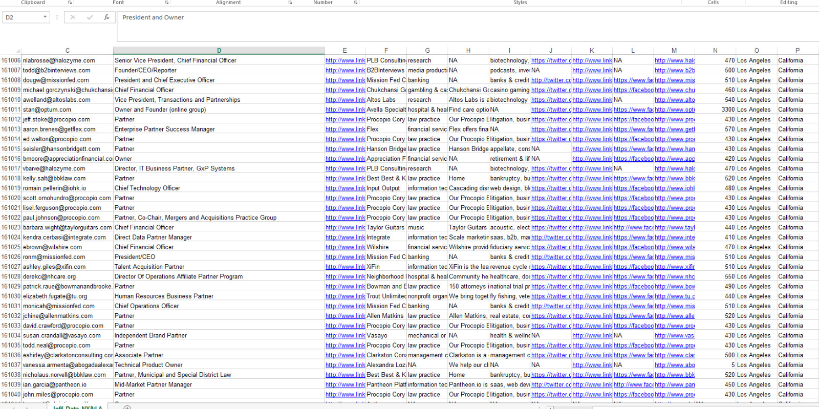 150,000 CEO Email LIst 2025