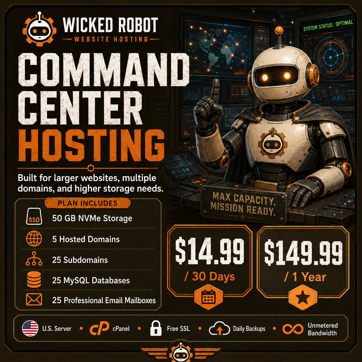 US cPanel Website Hosting | NVMe Storage | SSL + Daily Backups | 10GB–50GB