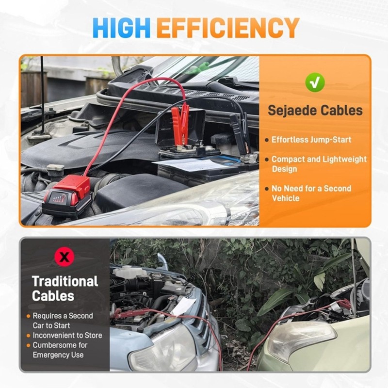 Jump Start Cable For Vehicles Instantly Power Recovery Battery Jump Starter