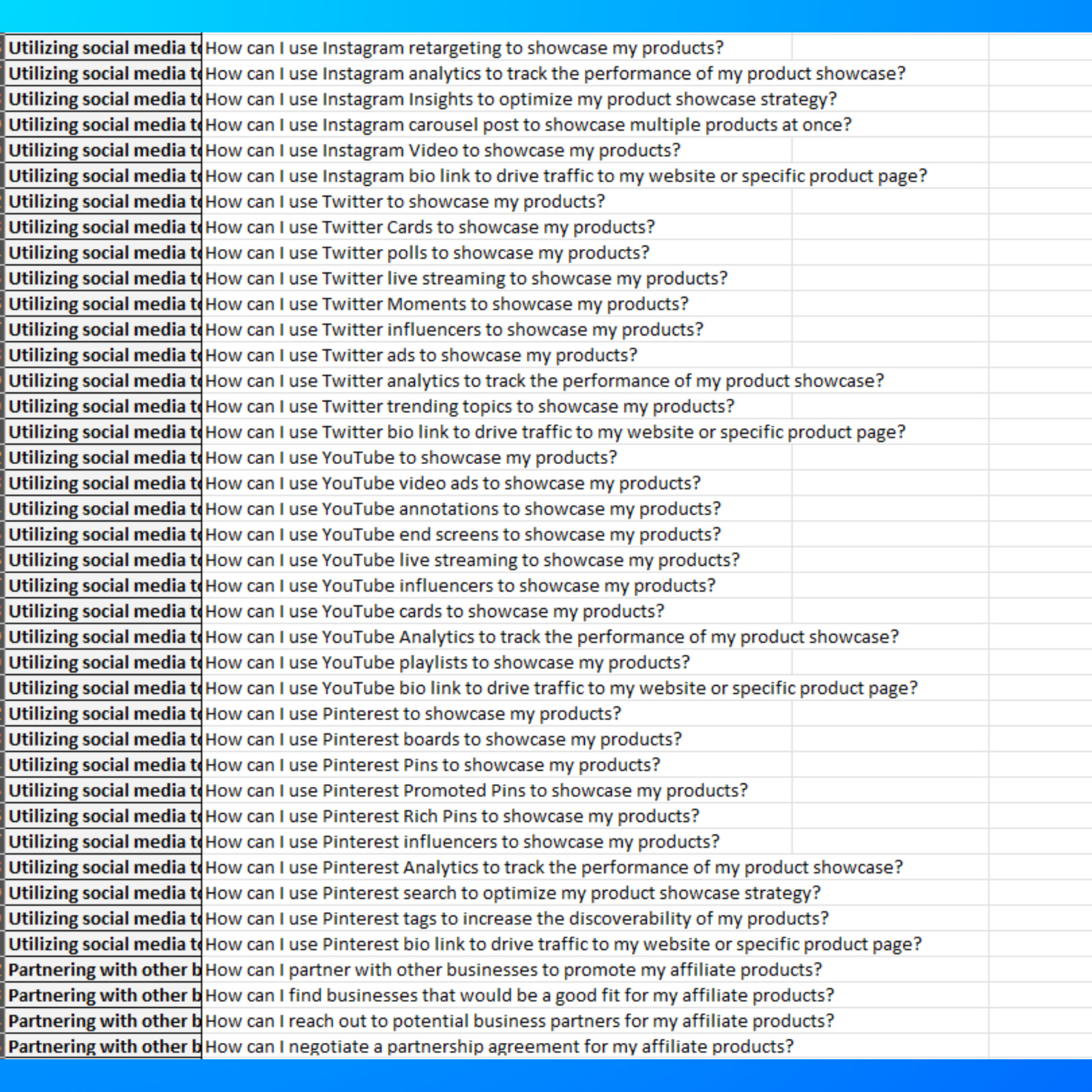 300+ ChatGPT Prompts Affiliate Marketing in Englisch mit PLR Rechte