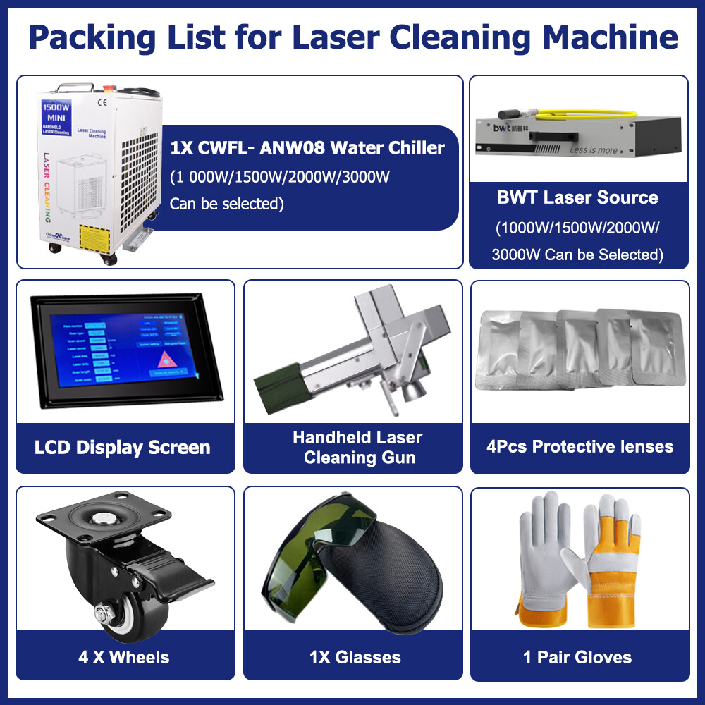 Handheld 1500W Fiber Laser Cleaning Machine Laser Remove Rust/Oil/Paint Cleaner