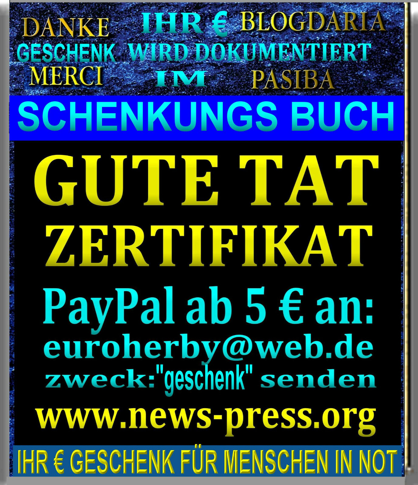 World Population 8 Mil #VideoShow #Who#What# Statistics on 100 Souls #Text Boards