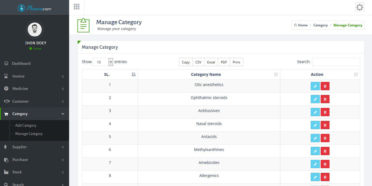 Pharmacy Software – pharmacy management system