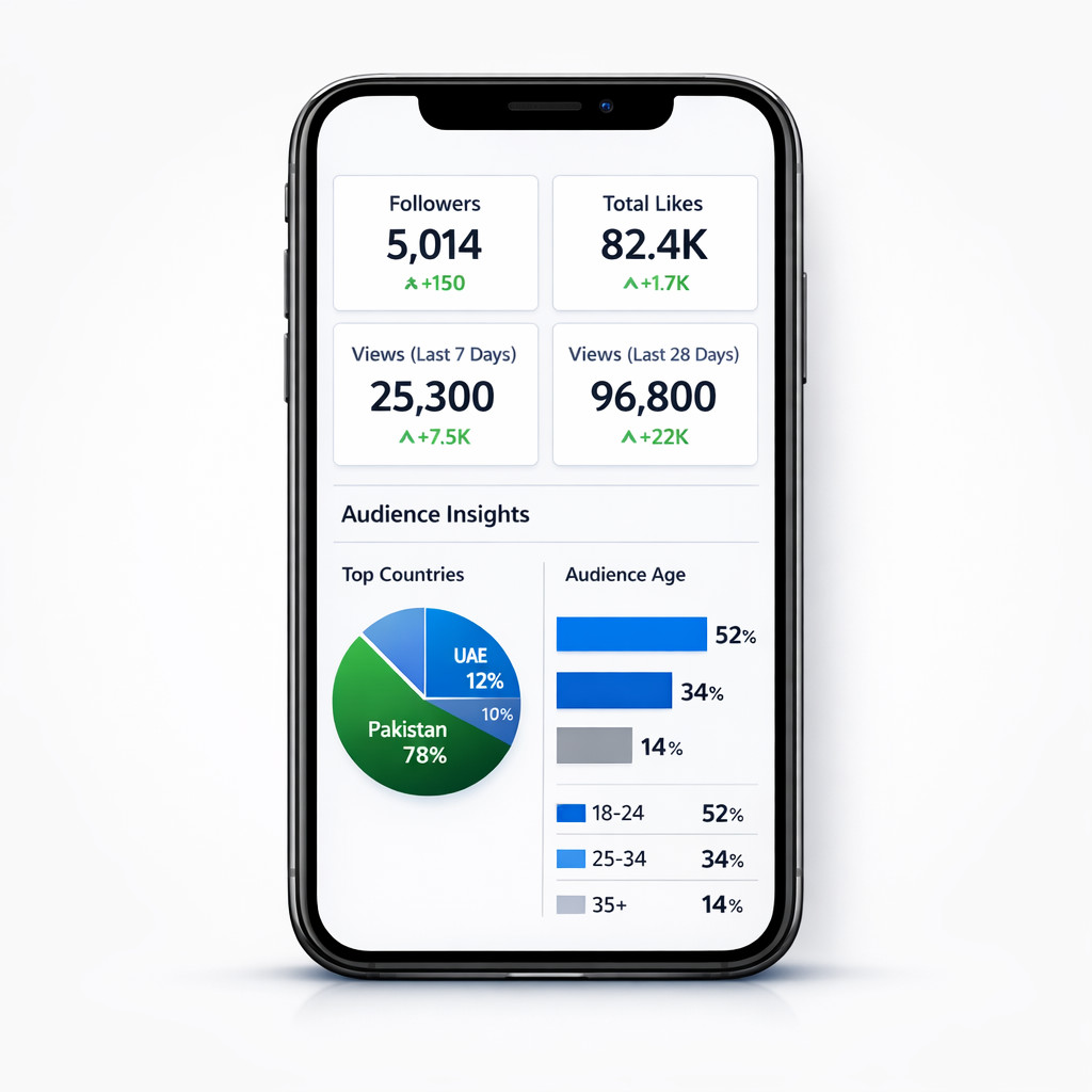 Digital Creator Profile | 5K+ Audience Base | USA Region | Ready for Growth
