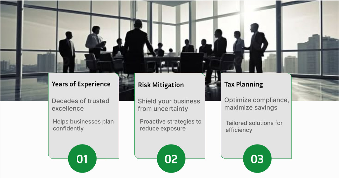Business Consulting Website Template | Corporate Landing Page Financial Advisoce