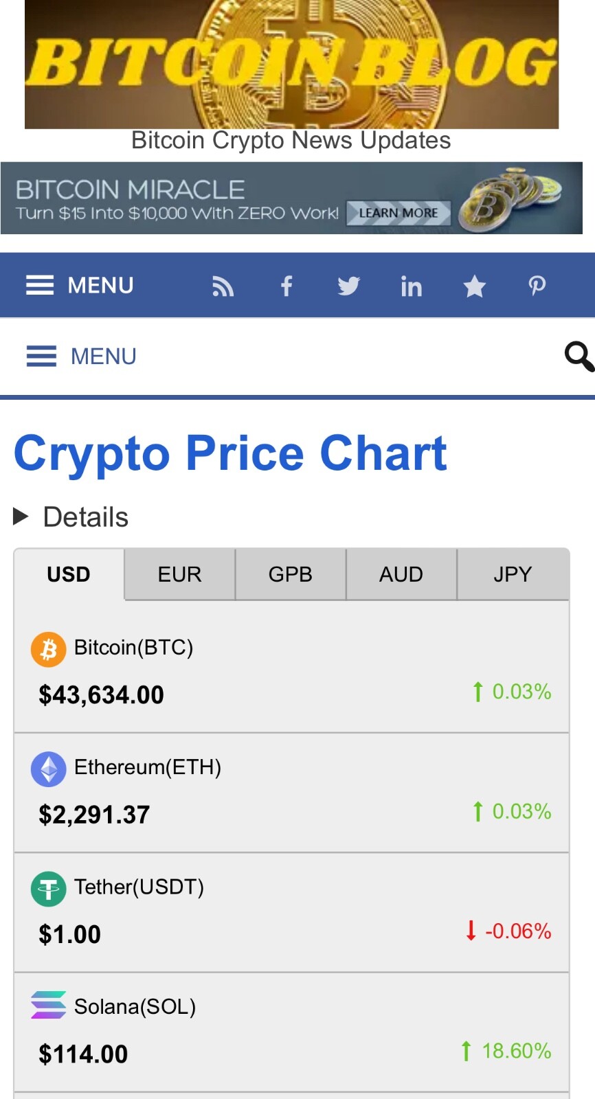 Crypto WordPress Ready Made Blog Plus Forum Plus Crypto Price List