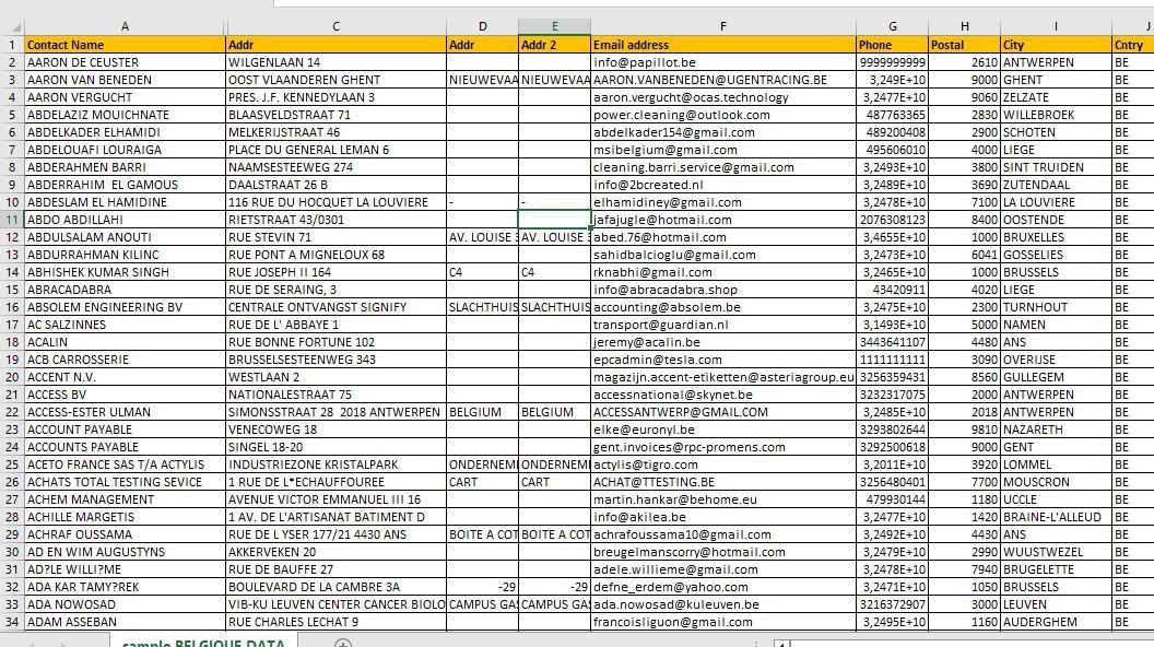 500K BELGIUM Customers Email database list B2C Contacts leads | Excel file 2026